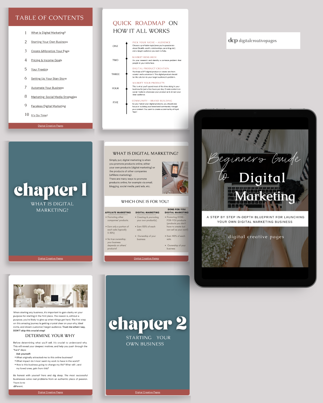 2.3 Digital Marketing Guide for Beginners