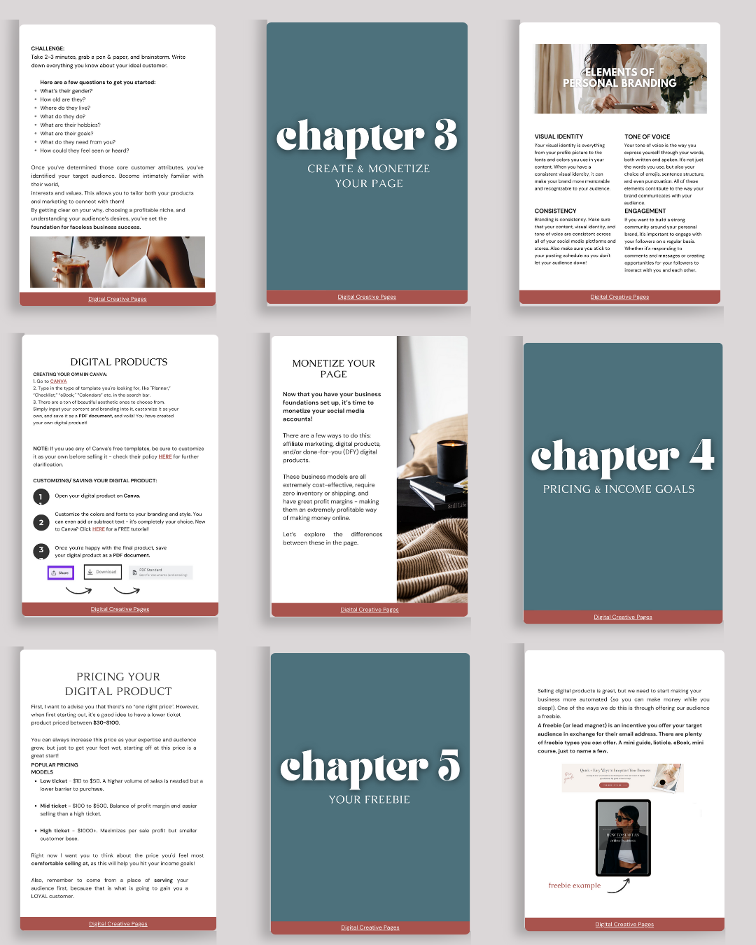 2.3 Digital Marketing Guide for Beginners