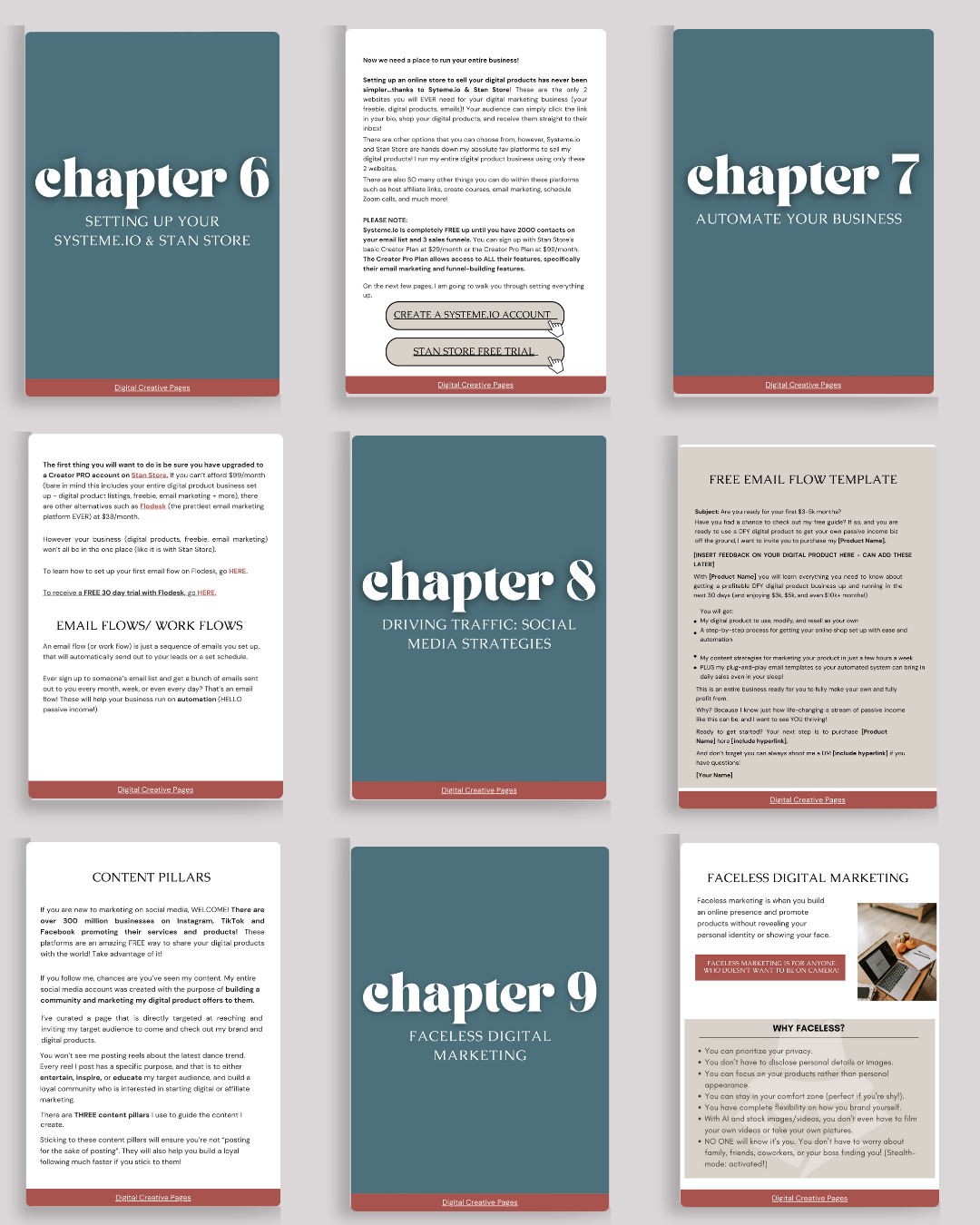 2.3 Digital Marketing Guide for Beginners